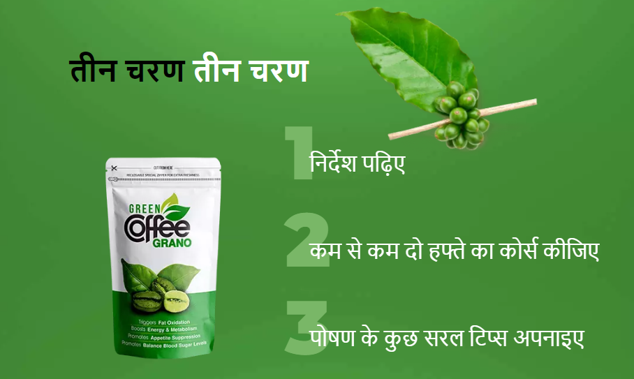 Green Coffee Grano for weight loss in hindi